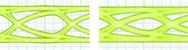 Figure 3. Eye diagrams &#8211; influence of trace length; a &#8211; trace length 150 mm; b &#8211; trace length 400 mm